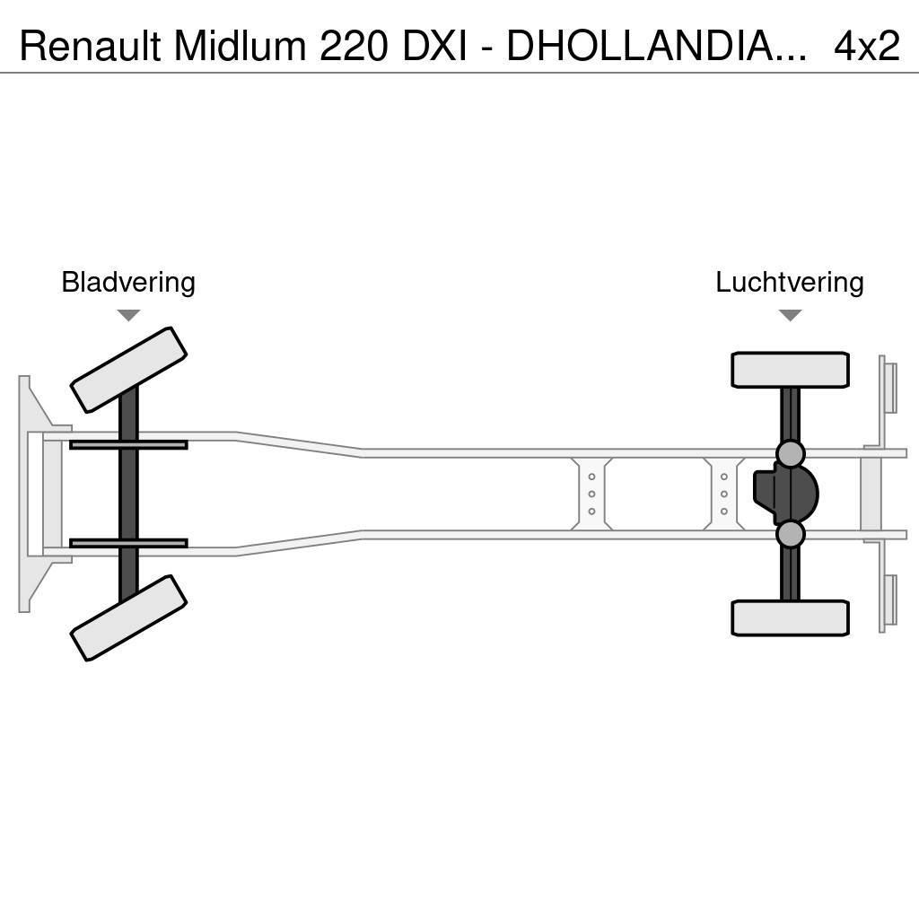 Renault Midlum 220 DXI - DHOLLANDIA TAIL LIFT 1500KG - AUT Camiões de caixa fechada
