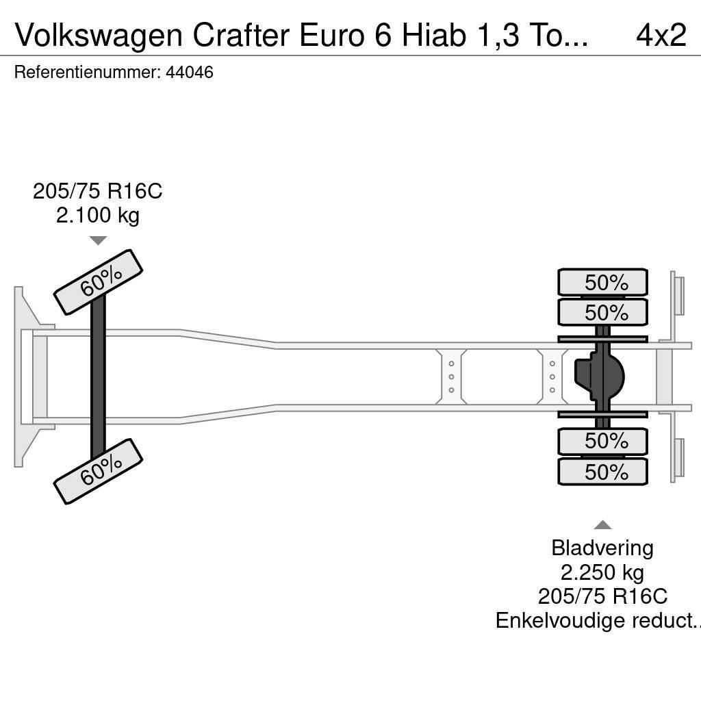 Volkswagen Crafter Euro 6 Hiab 1,3 Tonmeter laadkraan Kipper Camiões basculantes