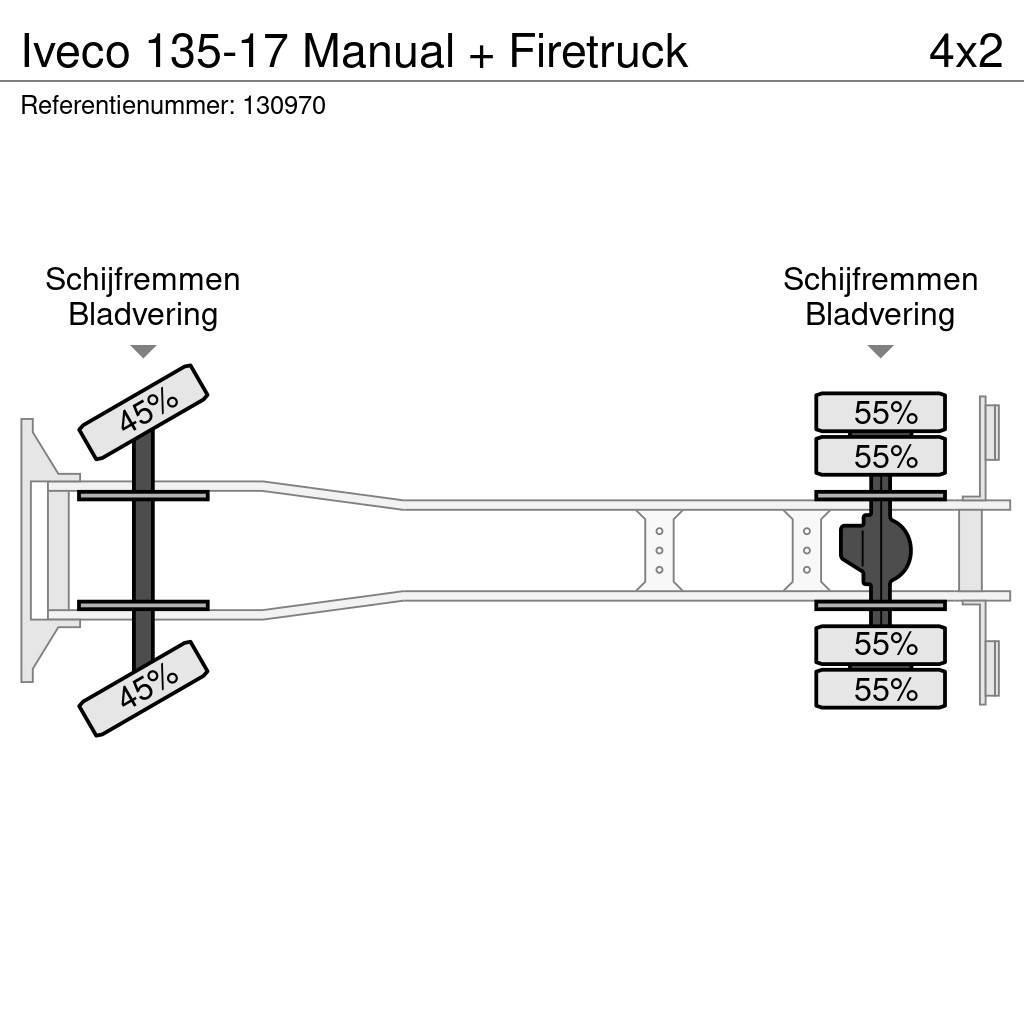 Iveco 135-17 Manual + Firetruck Carros de bombeiros