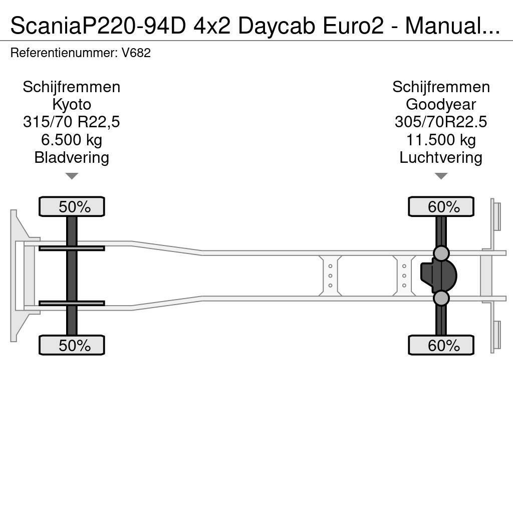 Scania P220-94D 4x2 Daycab Euro2 - Manual - Analog Tacho Camiões caixa desmontável com elevador de cabo