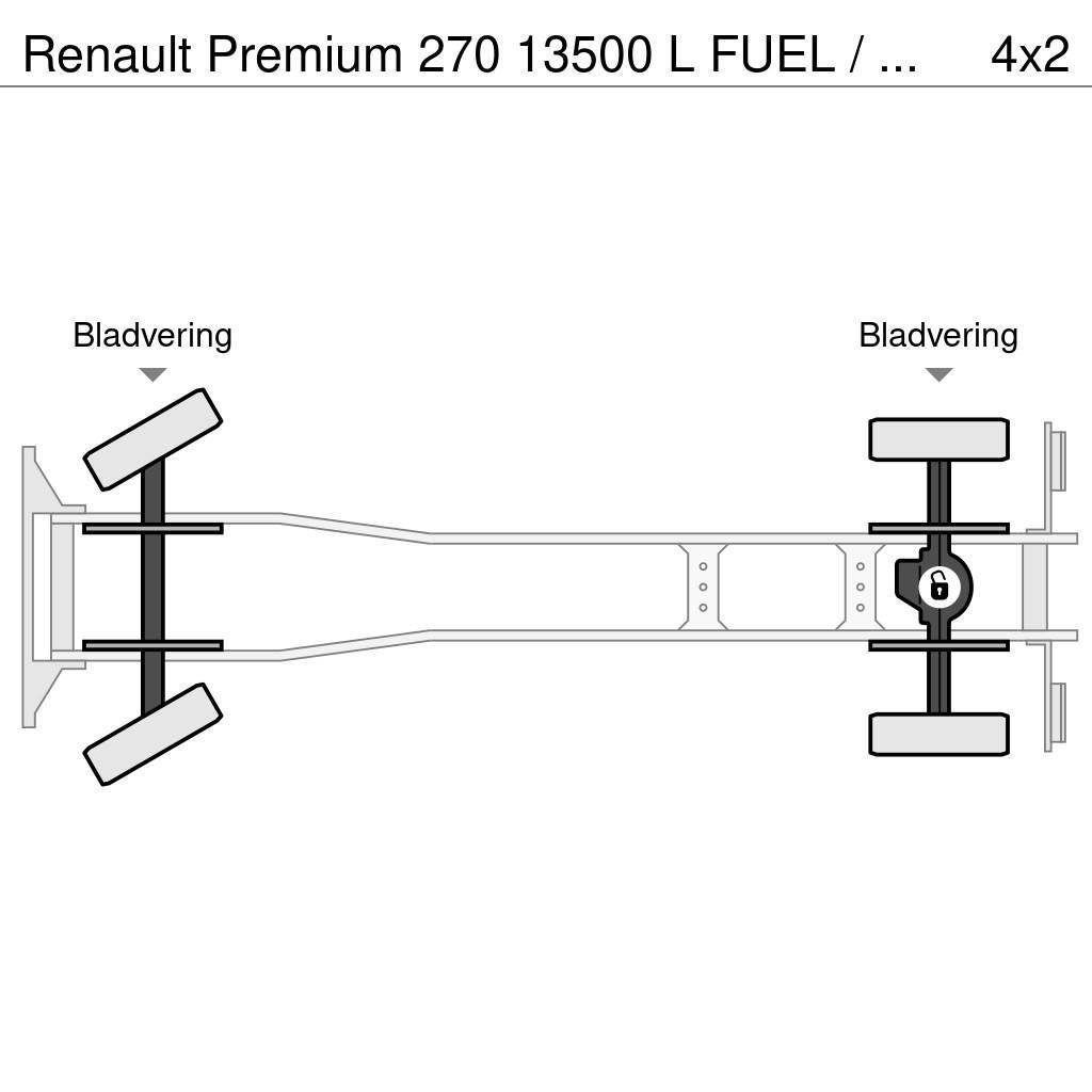 Renault Premium 270 13500 L FUEL / CARBURANT TRUCK - 5 COM Camiões-cisterna
