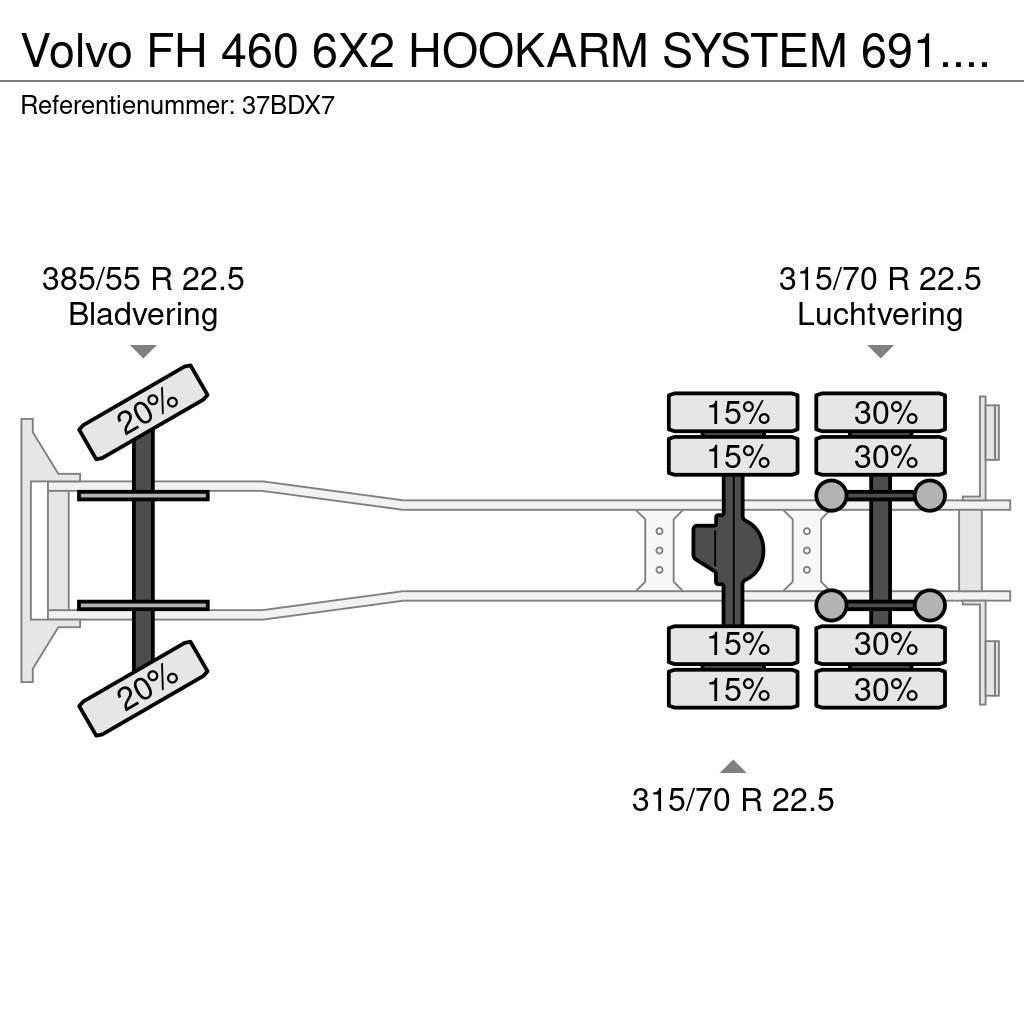 Volvo FH 460 6X2 HOOKARM SYSTEM 691.000KM Camiões Ampliroll