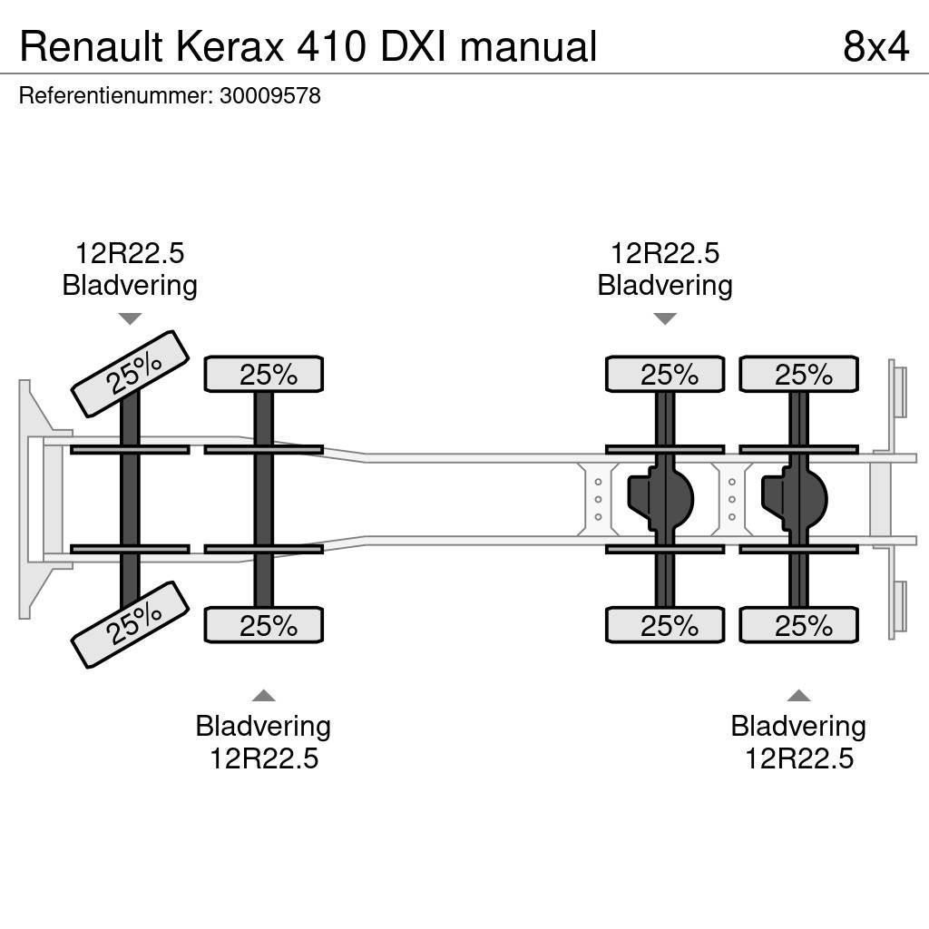 Renault Kerax 410 DXI manual Camiões de betão