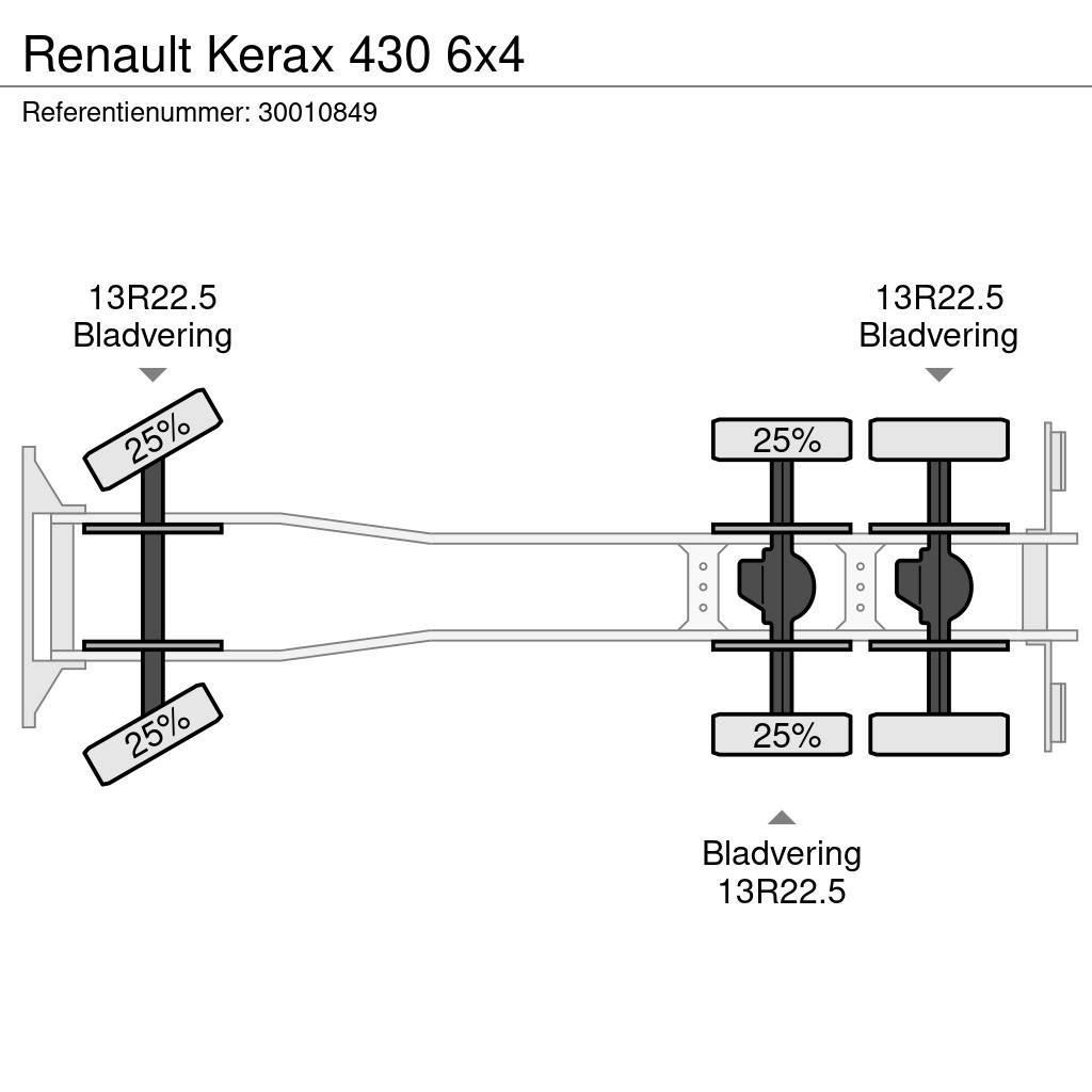 Renault Kerax 430 6x4 Camiões estrado/caixa aberta