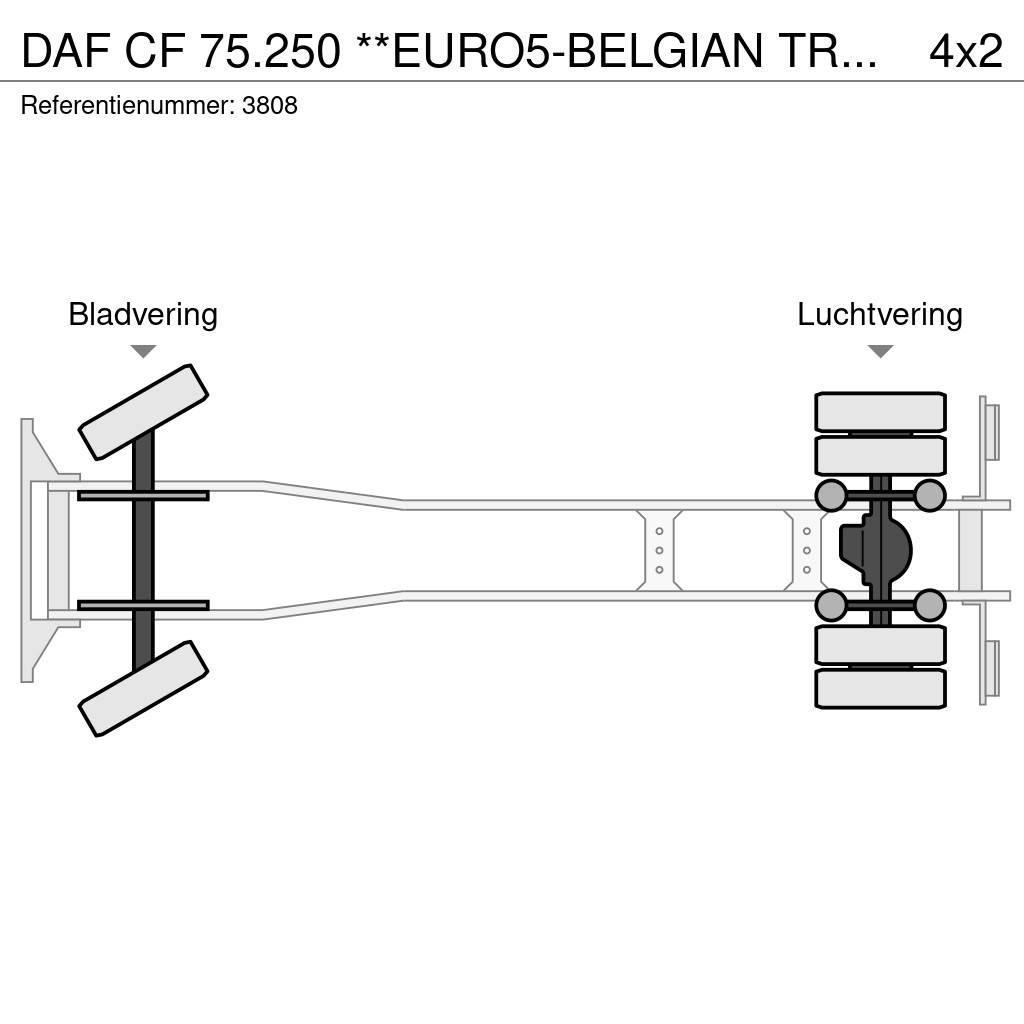 DAF CF 75.250 **EURO5-BELGIAN TRUCK** Camiões de caixa fechada