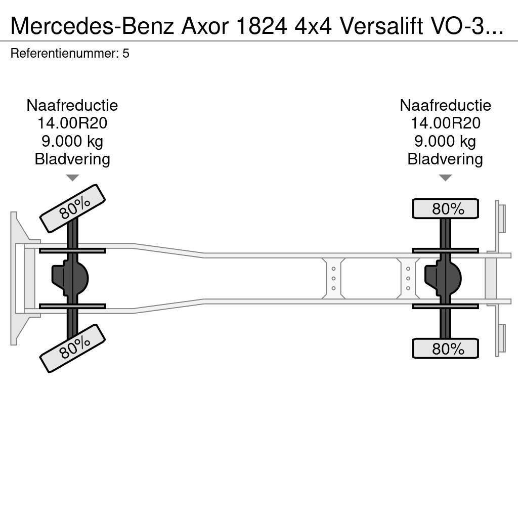 Mercedes-Benz Axor 1824 4x4 Versalift VO-355-MHI Winch 69 kV Top Plataformas aéreas montadas em camião