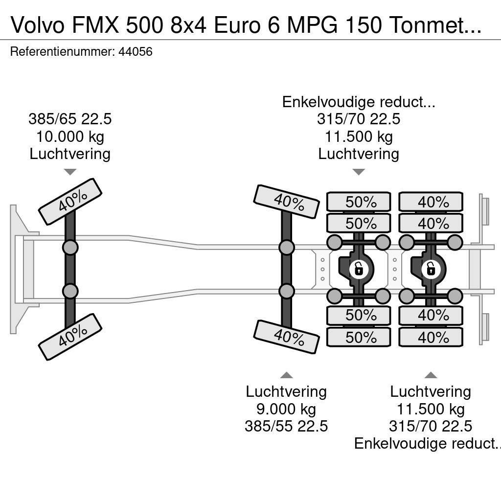 Volvo FMX 500 8x4 Euro 6 MPG 150 Tonmeter laadkraan Just Gruas Todo terreno
