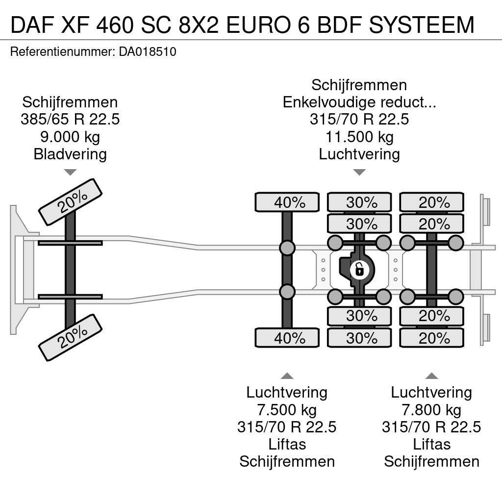 DAF XF 460 SC 8X2 EURO 6 BDF SYSTEEM Camiões caixa desmontável com elevador de cabo