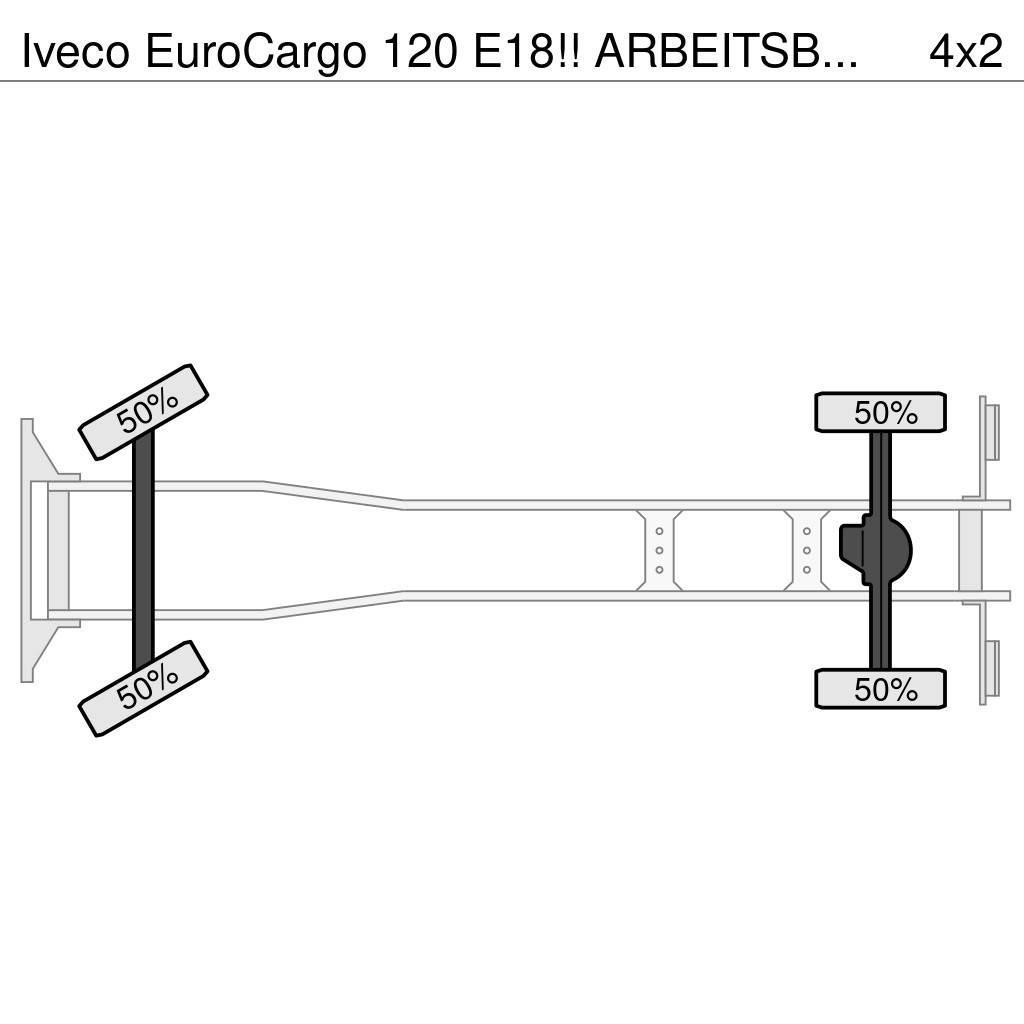 Iveco EuroCargo 120 E18!! ARBEITSBUHNE/SKYWORKER/HOOGWER Plataformas aéreas montadas em camião