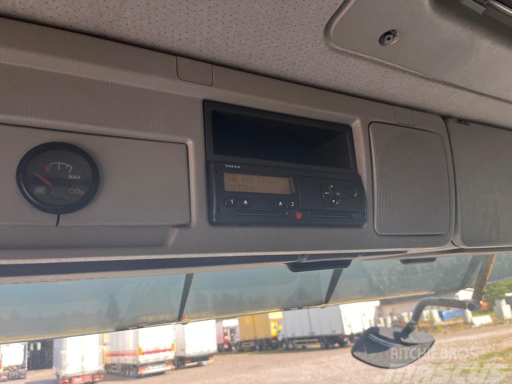 Volvo FM 12 420 Camiões caixa temperatura controlada