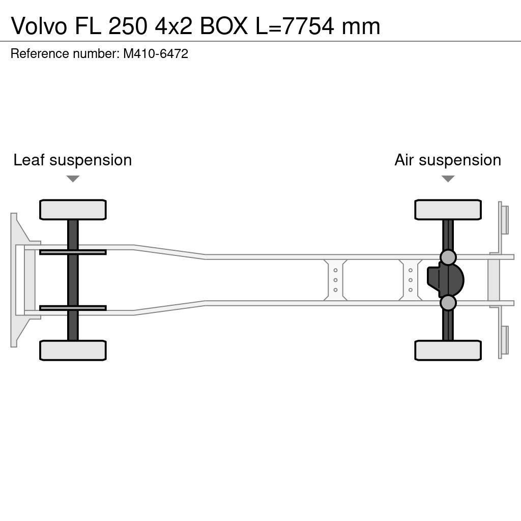 Volvo FL 250 4x2 BOX L=7754 mm Camiões de caixa fechada