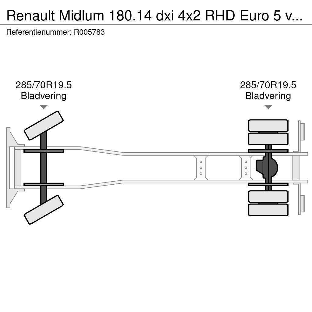 Renault Midlum 180.14 dxi 4x2 RHD Euro 5 vacuum tank 6.1 m Camiões Aspiradores Combi