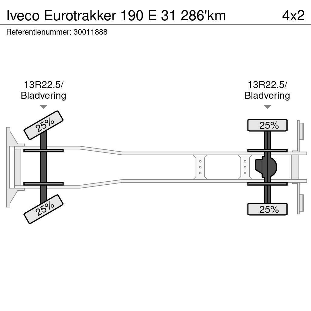 Iveco Eurotrakker 190 E 31 286'km Camiões basculantes