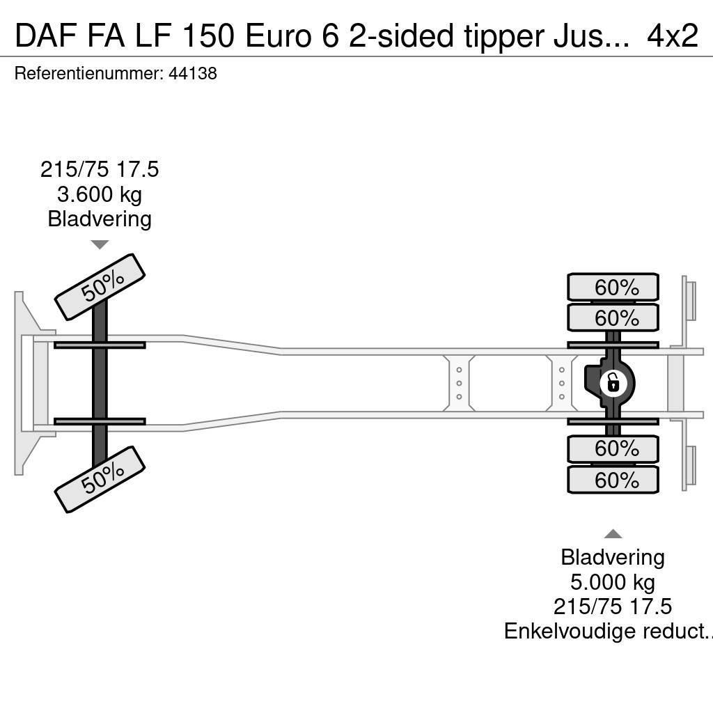 DAF FA LF 150 Euro 6 2-sided tipper Just 94.317 km! Camiões caixa cortinas laterais