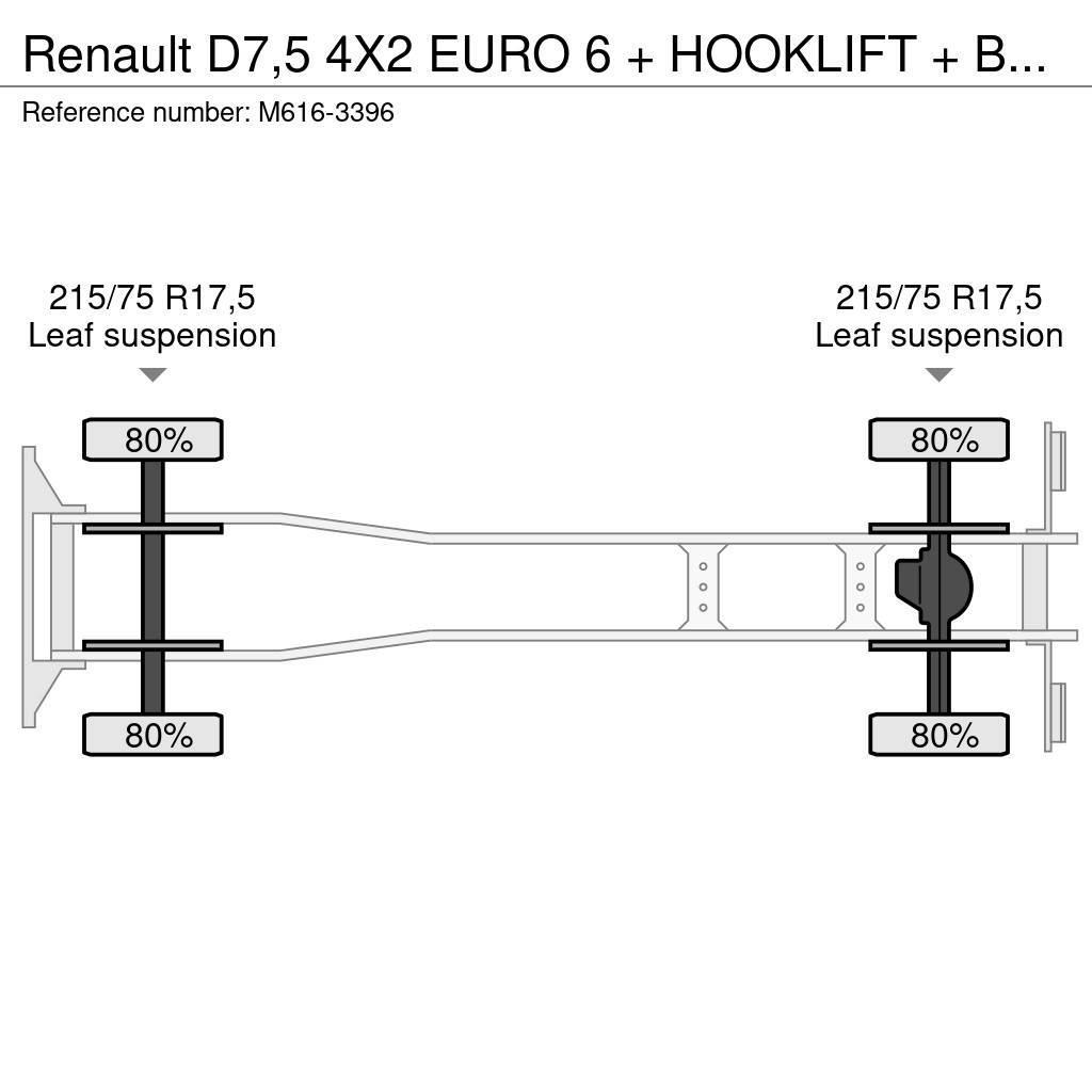 Renault D7,5 4X2 EURO 6 + HOOKLIFT + BOX + 35 000 KM !!! Camiões Ampliroll
