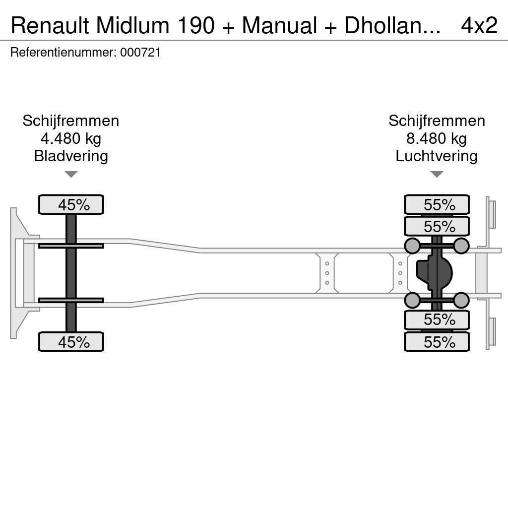 Renault Midlum 190 + Manual + Dhollandia Lift Camiões de caixa fechada