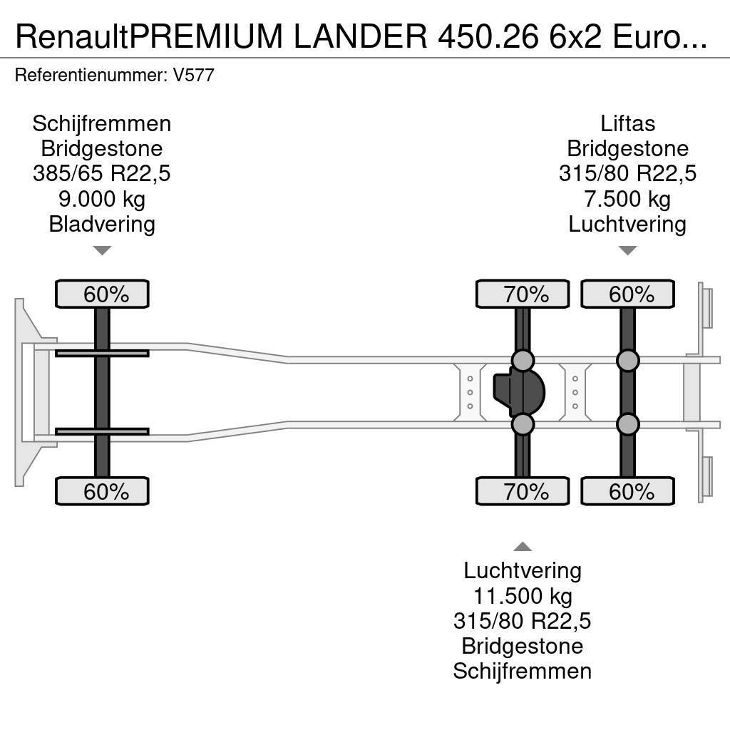 Renault PREMIUM LANDER 450.26 6x2 Euro5 - KabelSysteem NCH Camiões Ampliroll