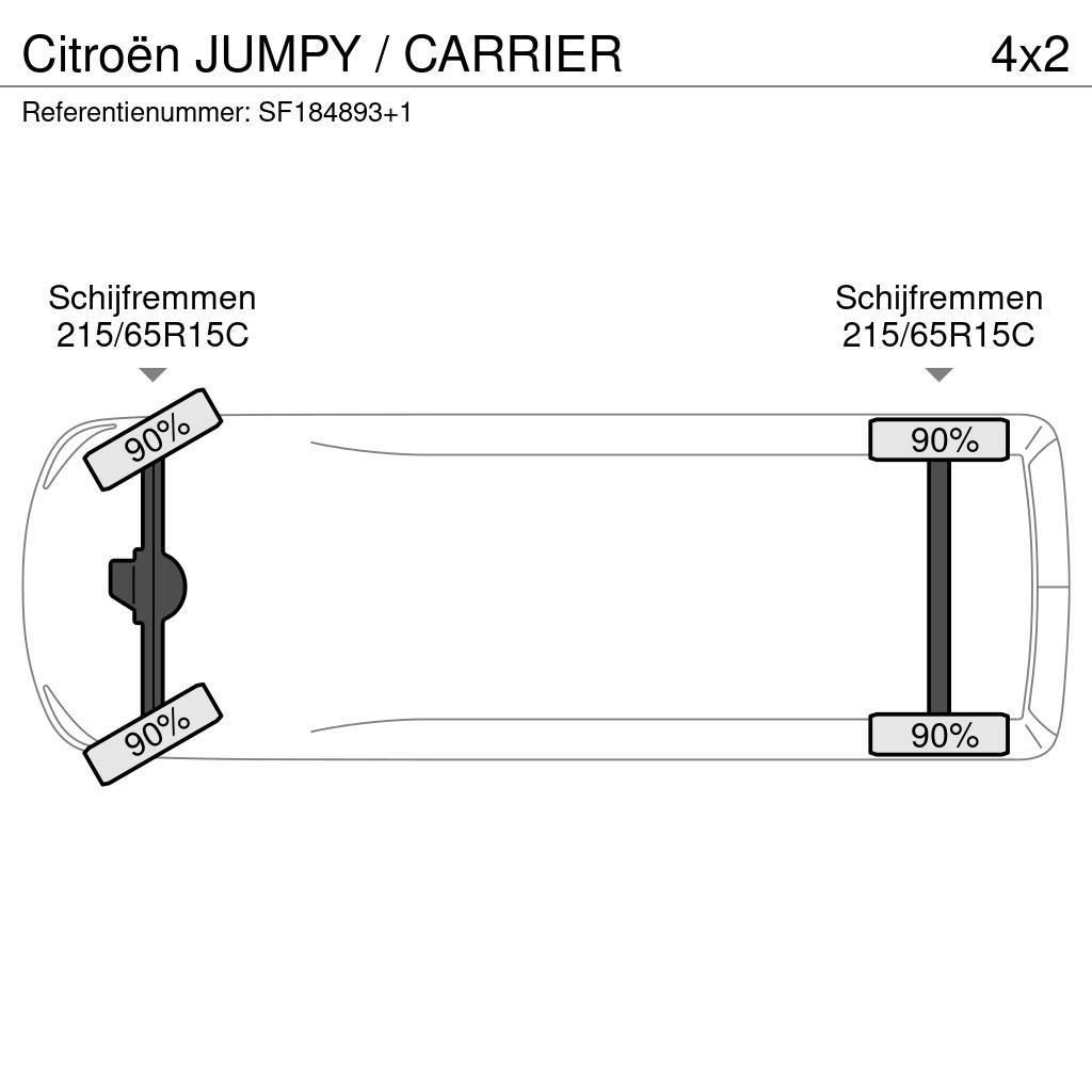 Citroën Jumpy / CARRIER Temperatura controlada