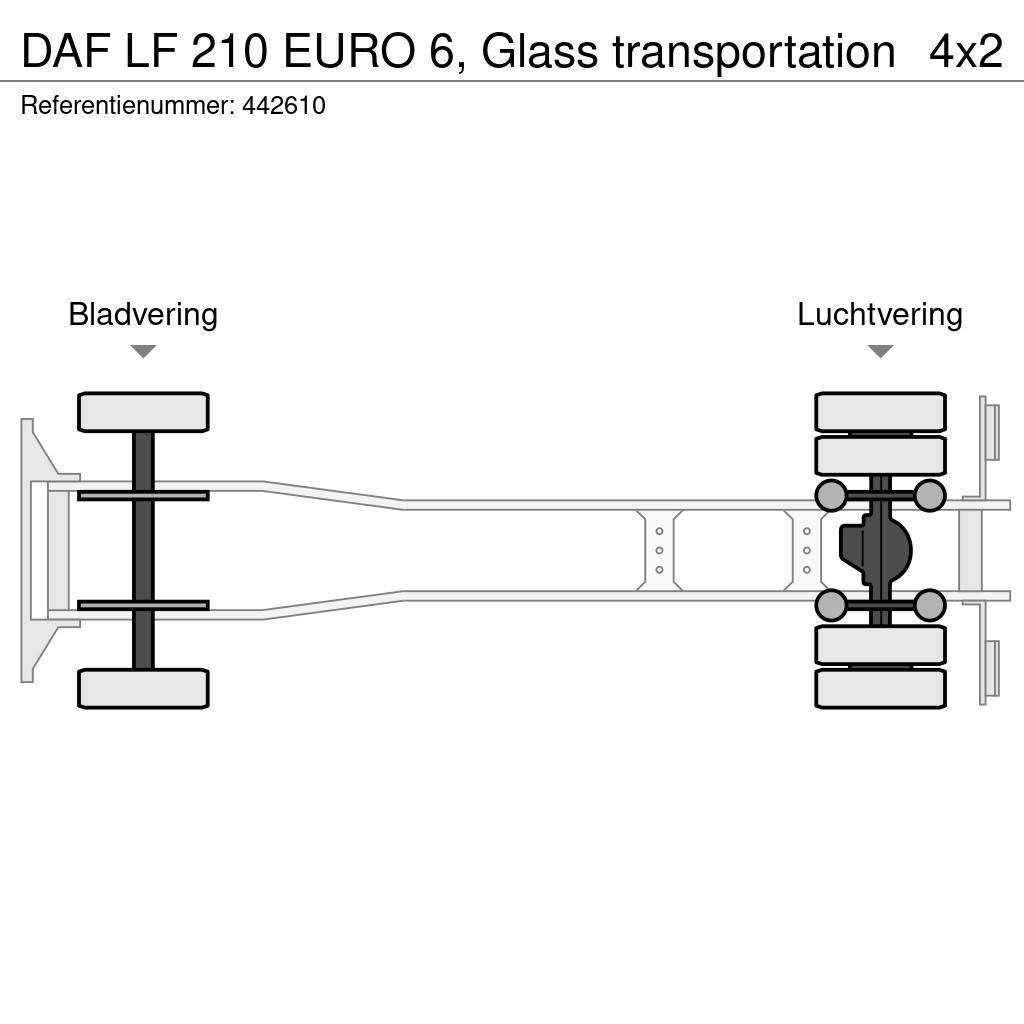 DAF LF 210 EURO 6, Glass transportation Camiões de caixa fechada