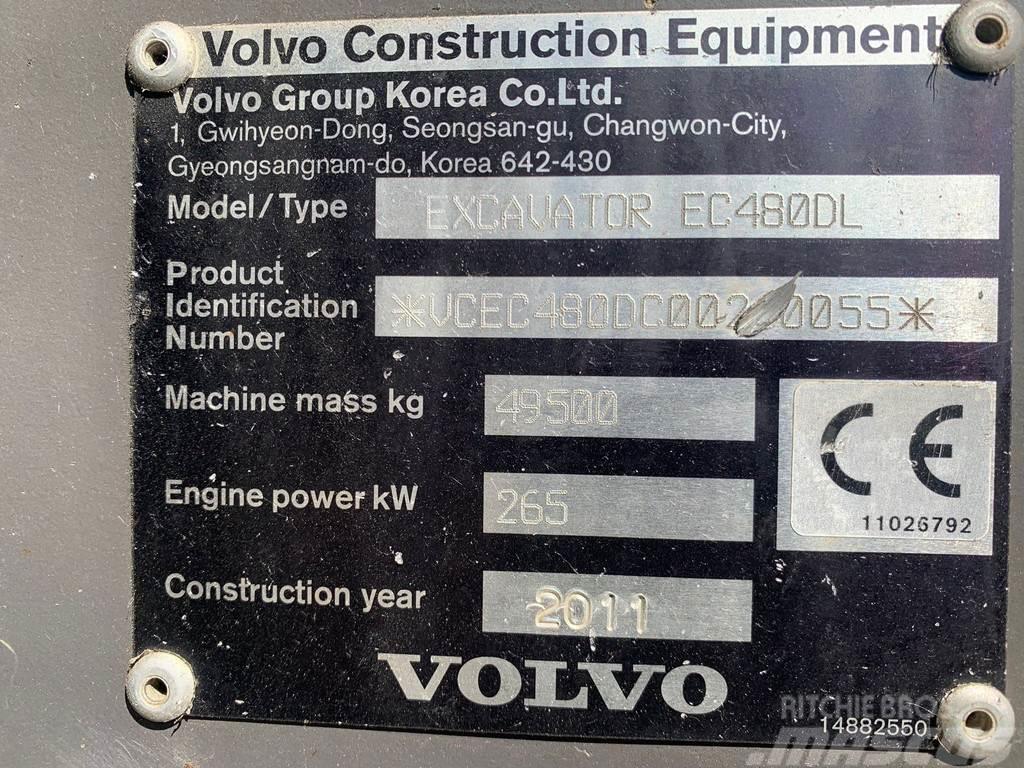 Volvo EC480DL Excavator pe Senile Escavadoras especiais