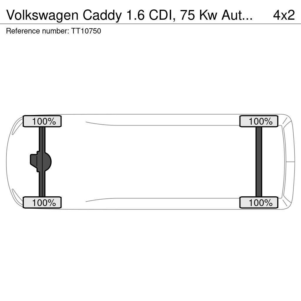 Volkswagen Caddy 1.6 CDI, 75 Kw Automatic, Navigatie, Airco, Carrinhas de caixa fechada