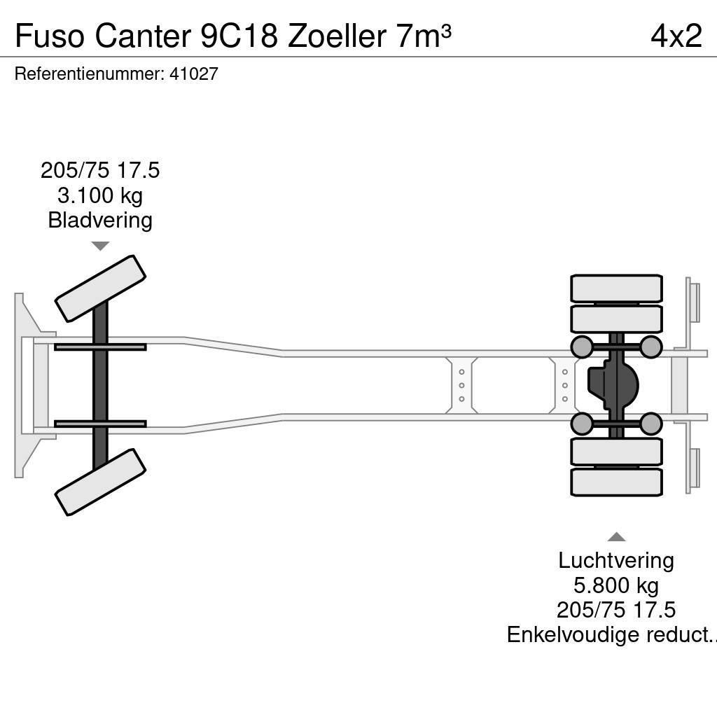 Fuso Canter 9C18 Zoeller 7m³ Camiões de lixo
