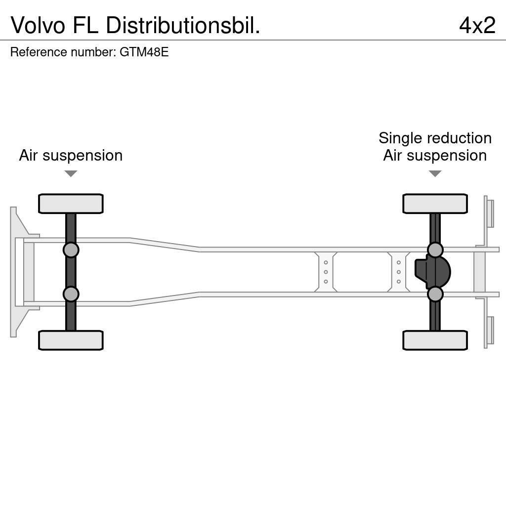 Volvo FL Distributionsbil. Camiões de caixa fechada