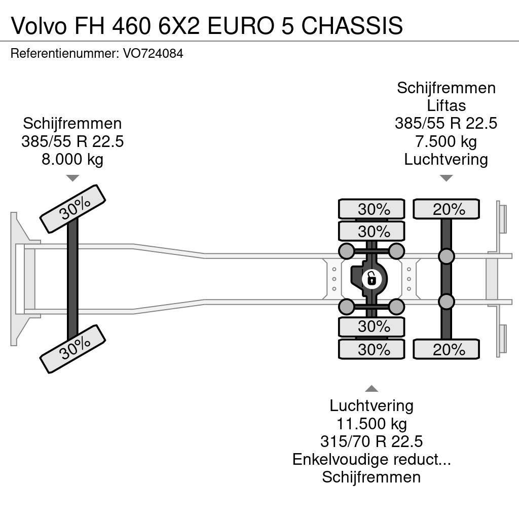 Volvo FH 460 6X2 EURO 5 CHASSIS Camiões de chassis e cabine