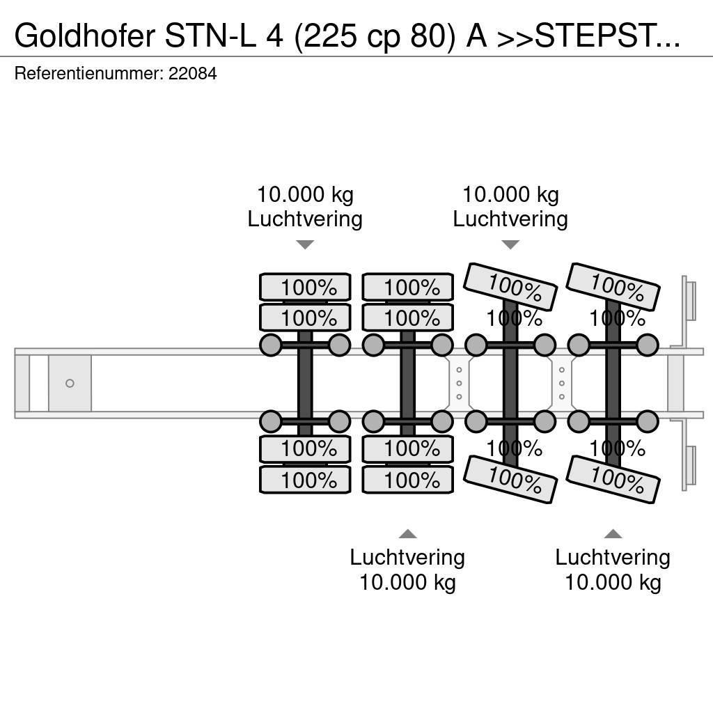 Goldhofer STN-L 4 (225 cp 80) A >>STEPSTAR<< (CARGOPLUS® tyr Semi Reboques Carga Baixa