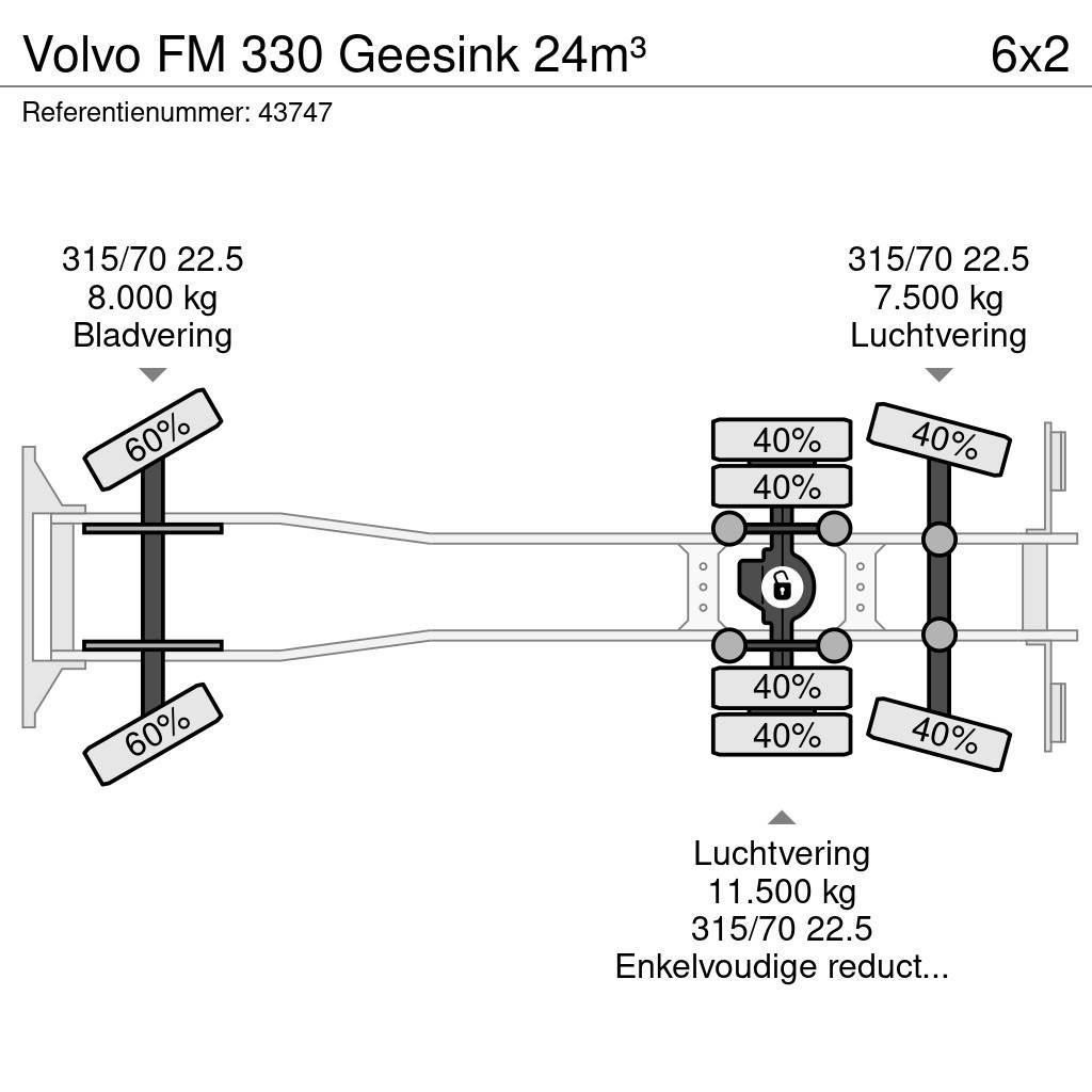 Volvo FM 330 Geesink 24m³ Camiões de lixo