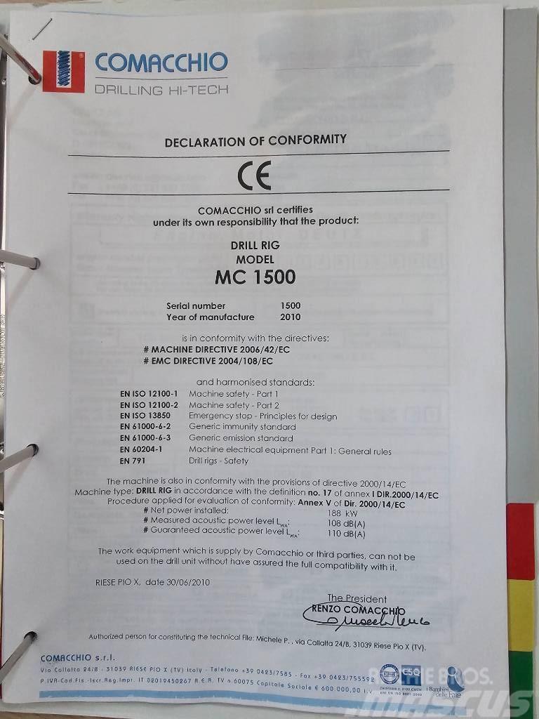Comacchio MC 1500 Perfuradoras pesadas
