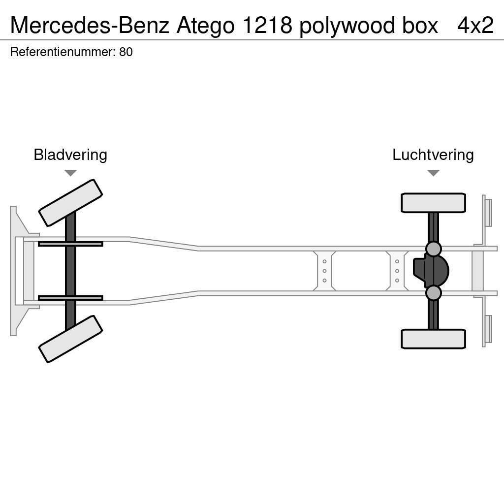 Mercedes-Benz Atego 1218 polywood box Camiões de caixa fechada