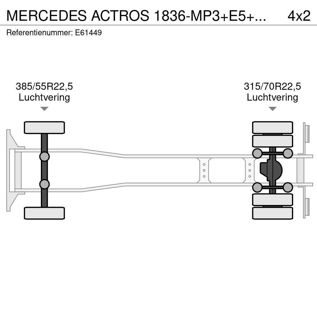 Mercedes-Benz ACTROS 1836-MP3+E5+DHOLLANDIA Camiões caixa desmontável com elevador de cabo