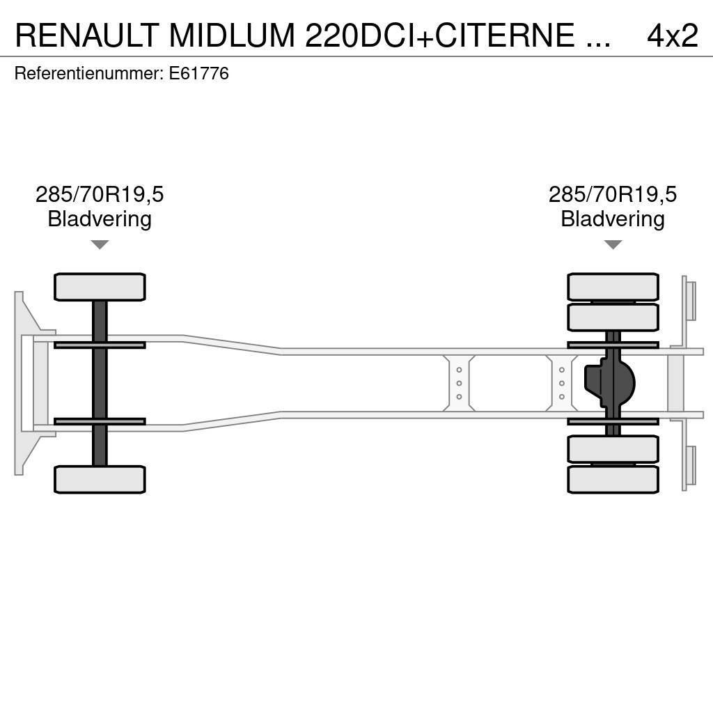 Renault MIDLUM 220DCI+CITERNE 11000L/4COMP Camiões-cisterna