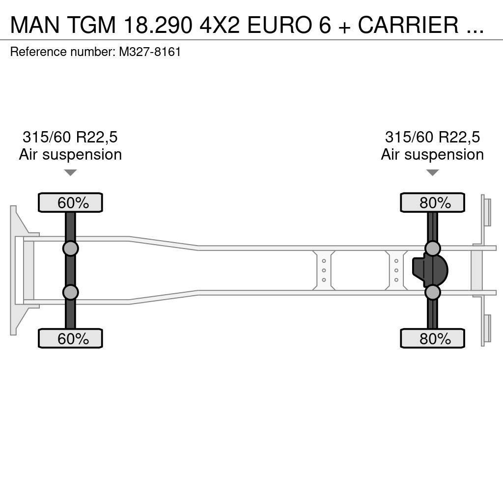 MAN TGM 18.290 4X2 EURO 6 + CARRIER + FULL AIR Camiões caixa temperatura controlada