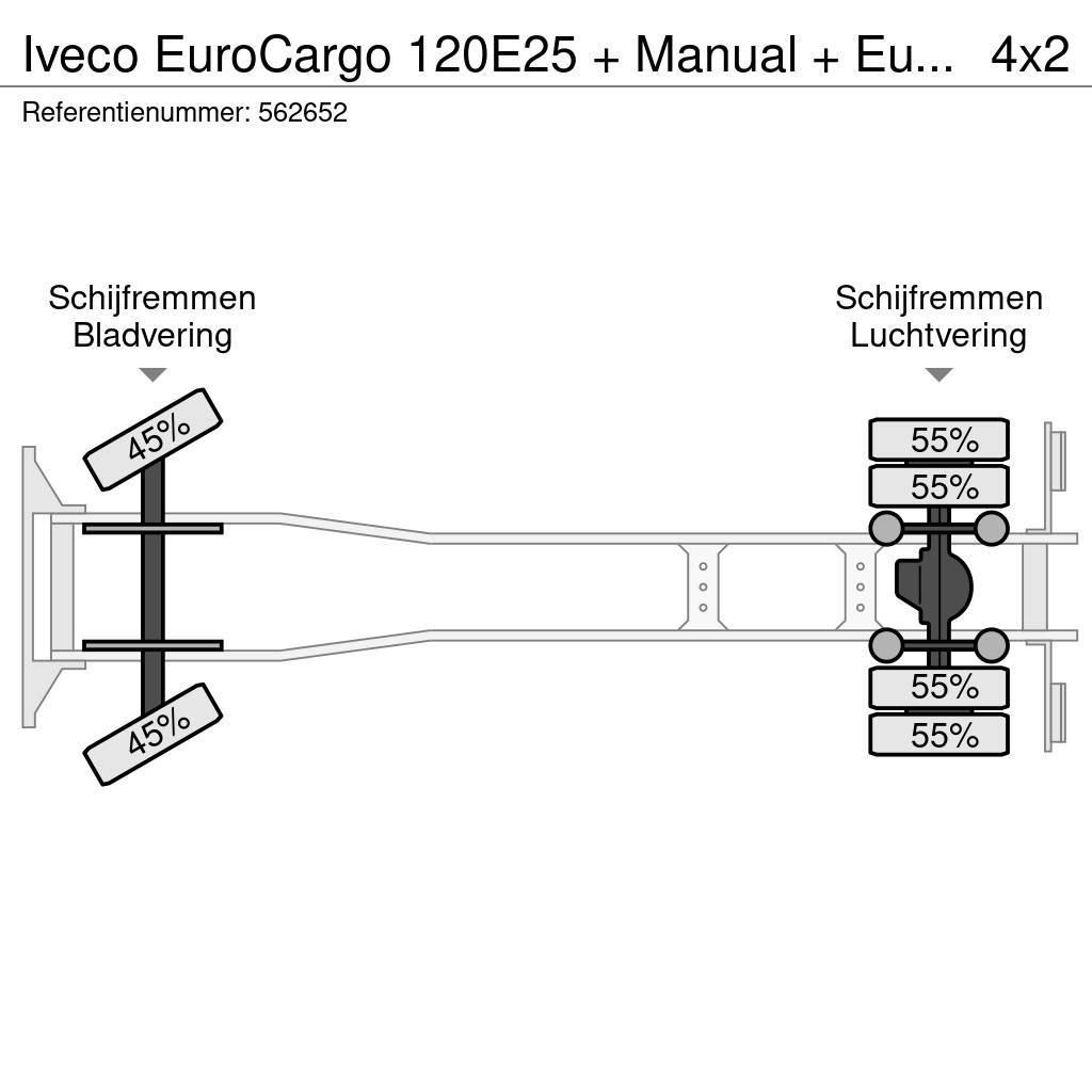 Iveco EuroCargo 120E25 + Manual + Euro 5 Camiões estrado/caixa aberta