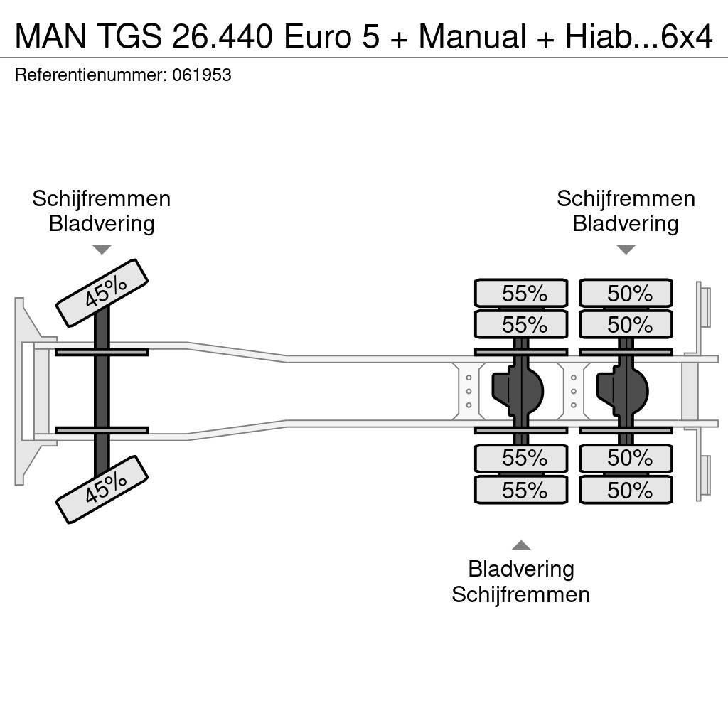 MAN TGS 26.440 Euro 5 + Manual + Hiab 288 E-5 Crane +J Gruas Todo terreno
