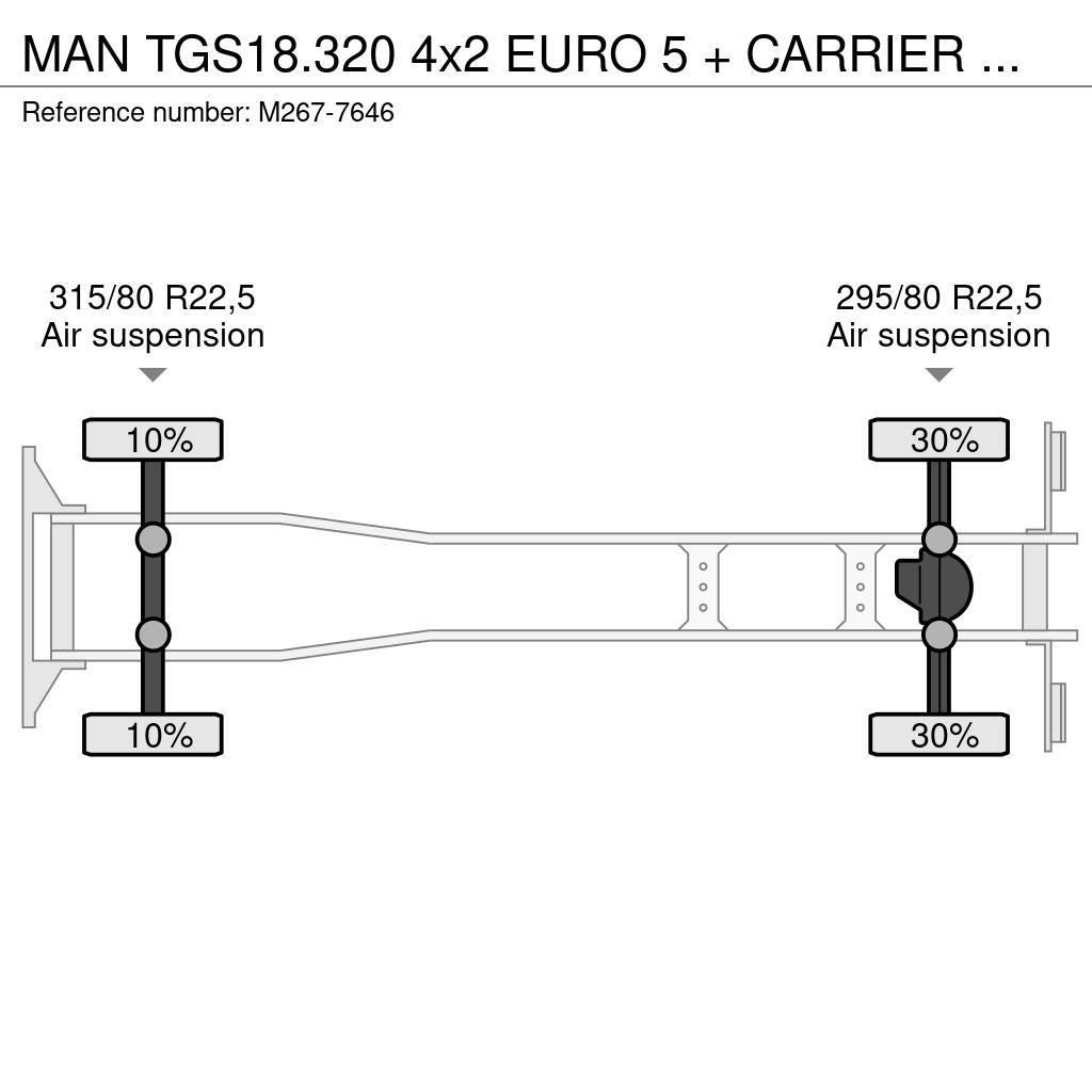 MAN TGS18.320 4x2 EURO 5 + CARRIER SUPRA 750 Camiões caixa temperatura controlada