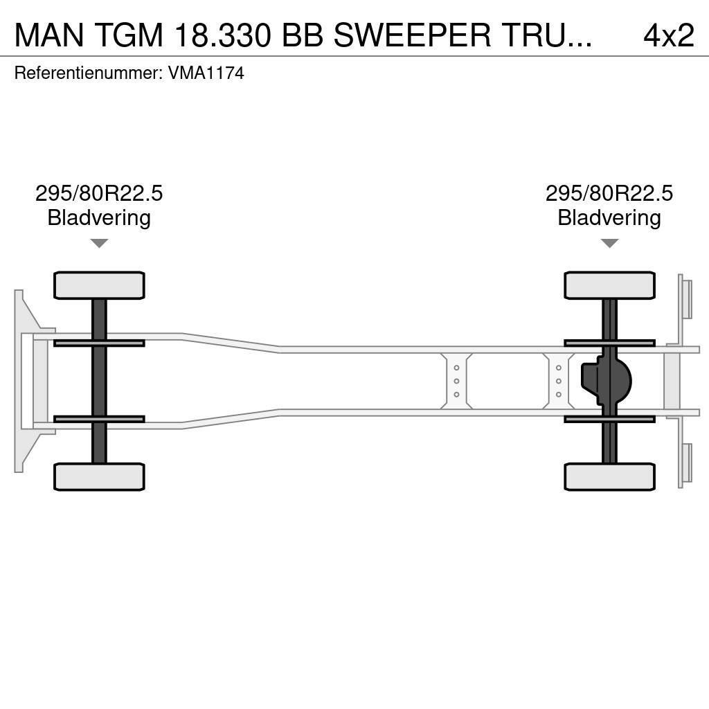 MAN TGM 18.330 BB SWEEPER TRUCK (4 units) Camiões varredores