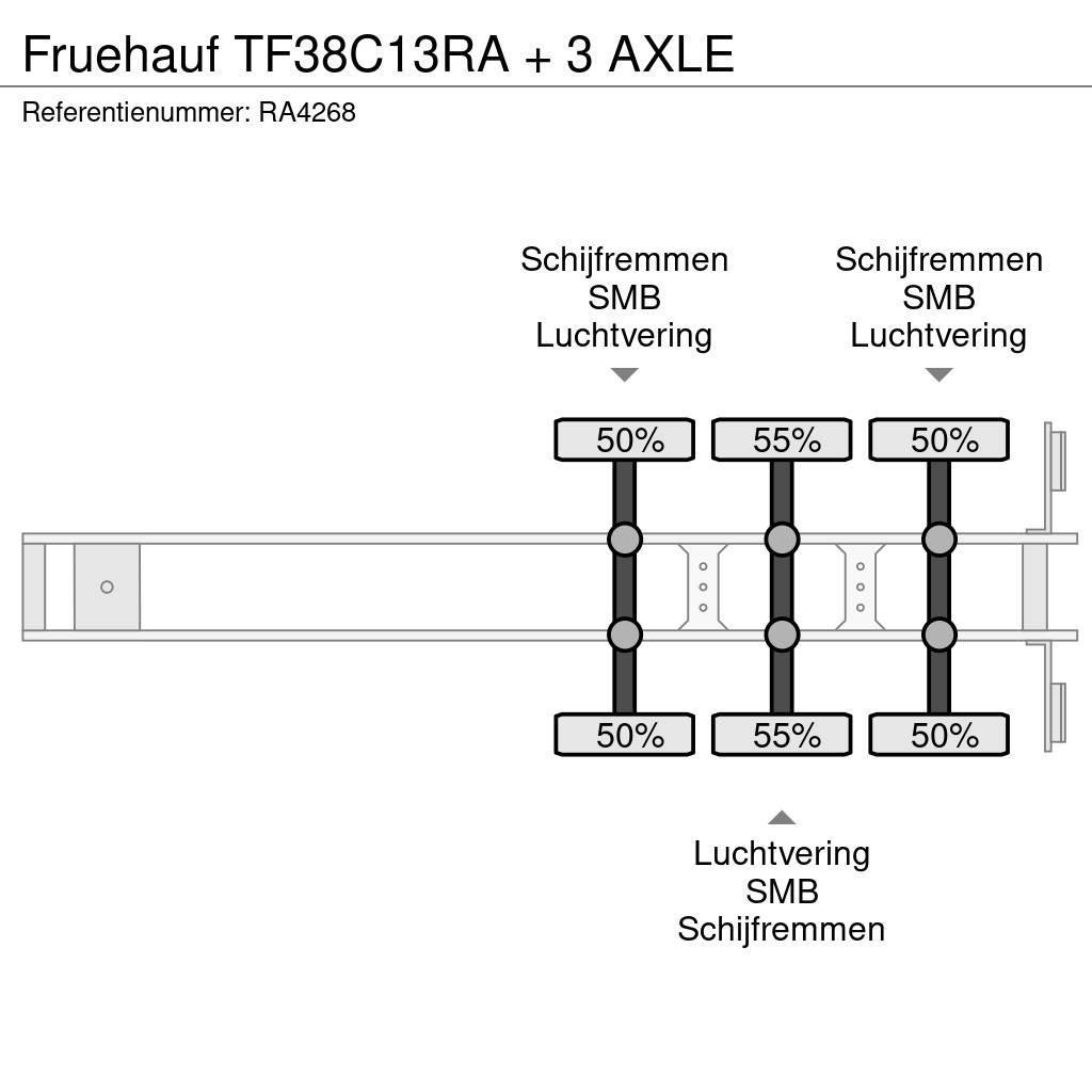 Fruehauf TF38C13RA + 3 AXLE Semi Reboques Porta Contentores