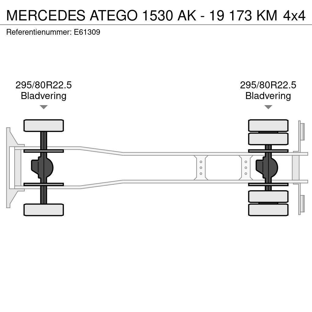 Mercedes-Benz ATEGO 1530 AK - 19 173 KM Camiões porta-contentores