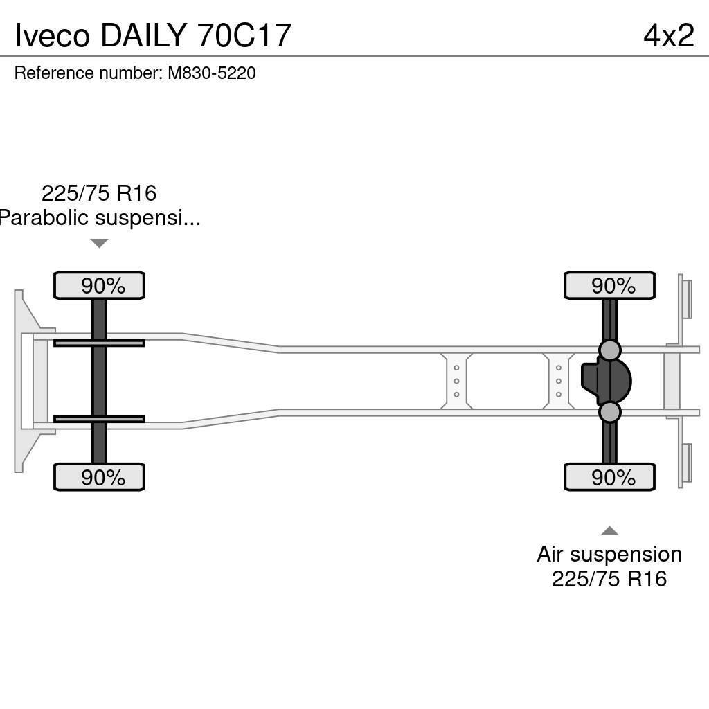 Iveco DAILY 70C17 Camiões caixa temperatura controlada