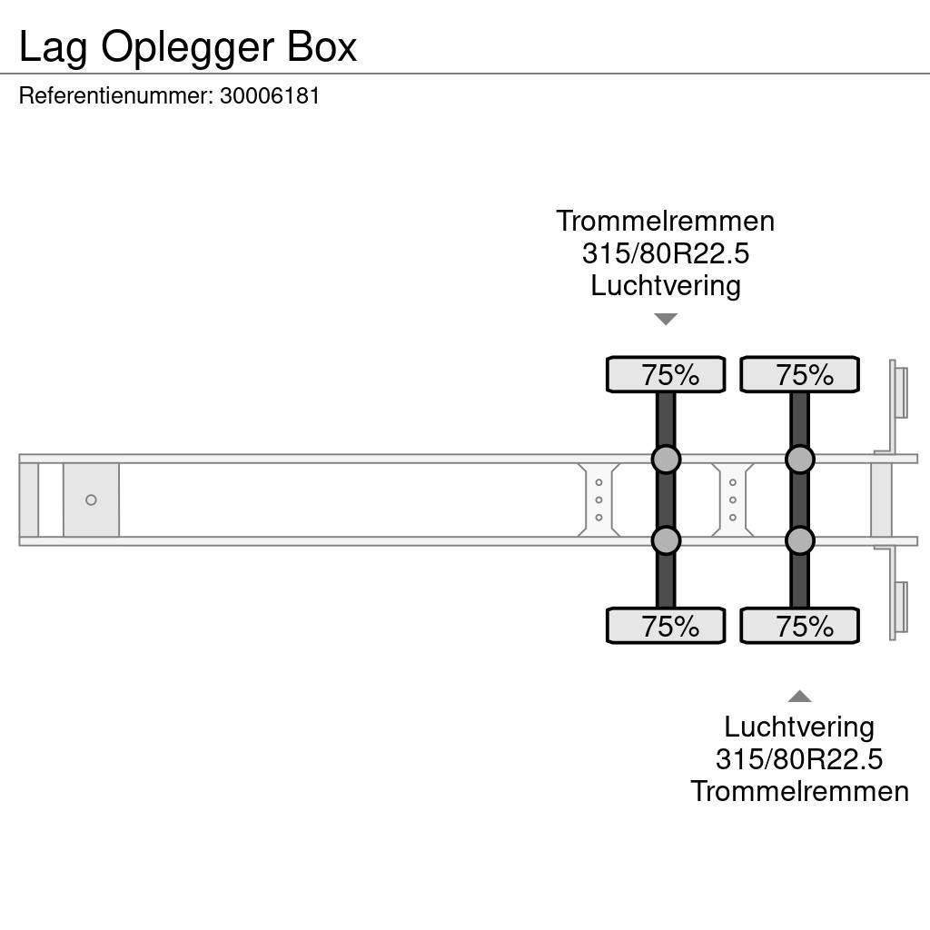 LAG Oplegger Box Semi-Reboques Caixa Fechada