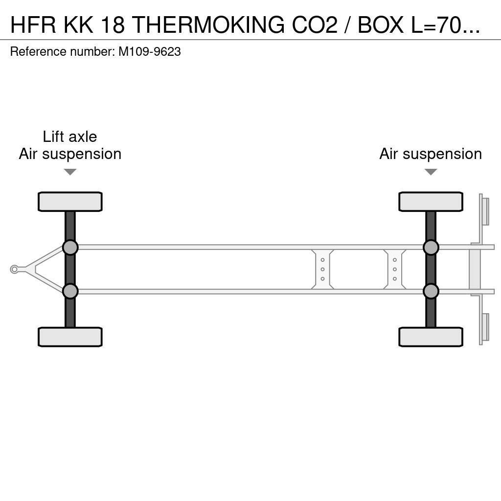 HFR KK 18 THERMOKING CO2 / BOX L=7040 mm Reboques caixa de temperatura controlada