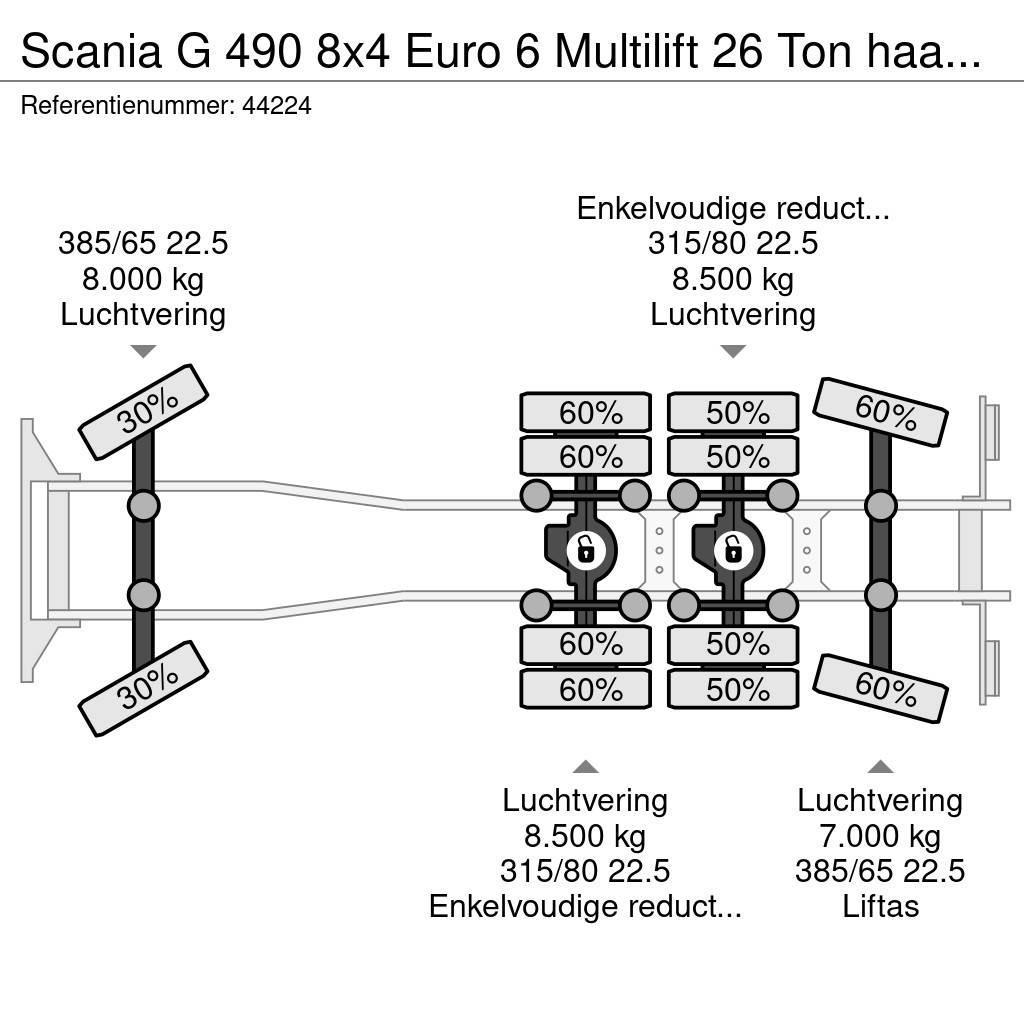 Scania G 490 8x4 Euro 6 Multilift 26 Ton haakarmsysteem Camiões Ampliroll