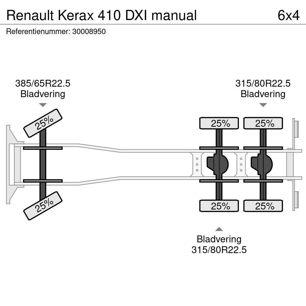 Renault Kerax 410 DXI manual Camiões estrado/caixa aberta