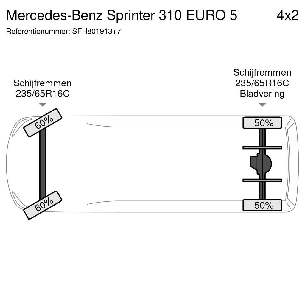 Mercedes-Benz Sprinter 310 EURO 5 Caixa fechada