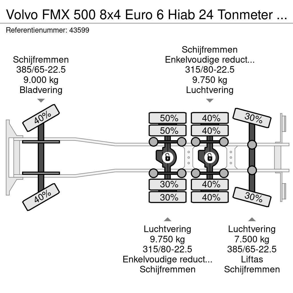 Volvo FMX 500 8x4 Euro 6 Hiab 24 Tonmeter laadkraan Camiões basculantes