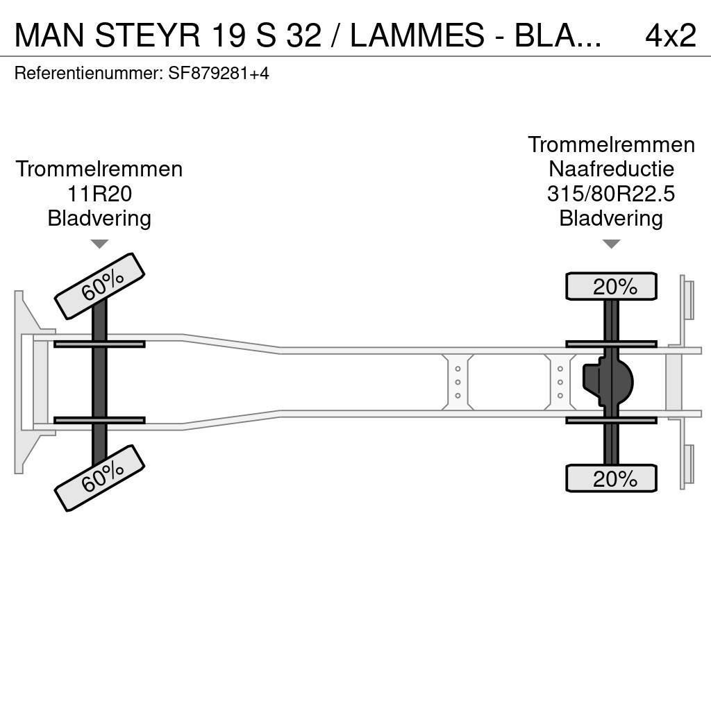 MAN STEYR 19 S 32 / LAMMES - BLATT - SPRING / GROS PON Camiões basculantes