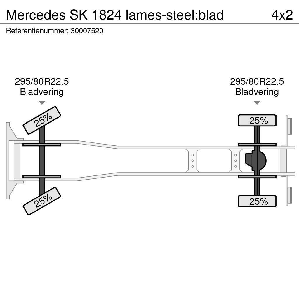 Mercedes-Benz SK 1824 lames-steel:blad Camiões basculantes